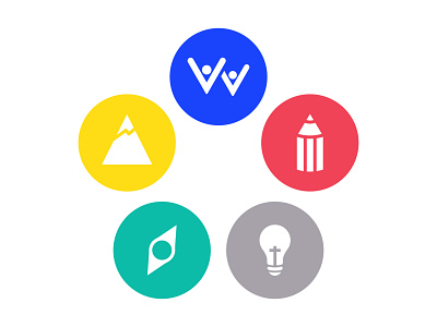 USCO - Values icons logo vector
