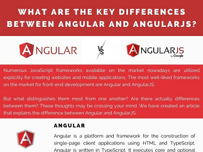 Angular vs AngularJS - Difference Between Angular and AngularJS angular angular vs angularjs angularjs