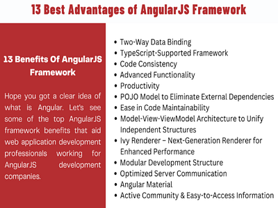 Advantages of AngularJS