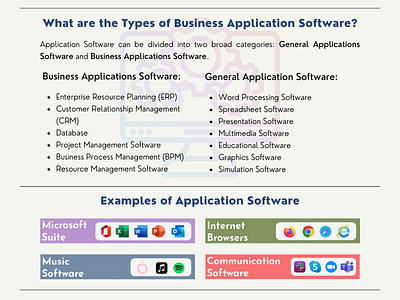 Business Application Software Designs Themes Templates And Downloadable Graphic Elements On Business Application Software Designs Themes Templates And Downloadable Graphic Elements On