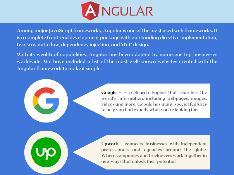 Best Universal Websites Built With Angular Framework By Albiorix ...