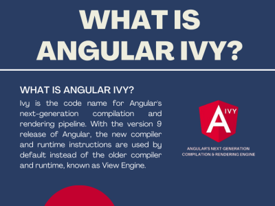 What is Angular Ivy? angular angular ivy angular ivy compiler angular ivy compiler advantages angular ivy compiler features mobile app development software development web app development