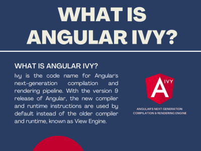 What is Angular Ivy?