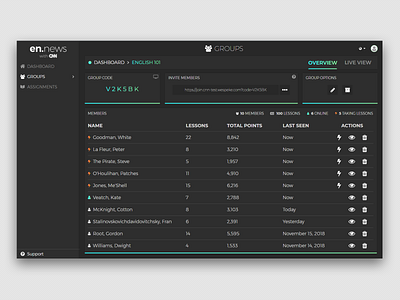 EN NEWS - LMS Dashboard Overview animation app branding design flat icon illustration logo typography ui ux vector web website