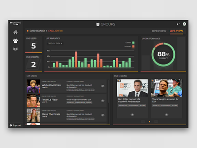 EN NEWS - LMS Dashboard Live View