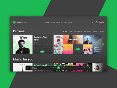 Spotify Redesign concept flat design gradients green music redesign spotify web website