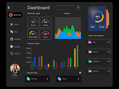 Data Dashboard UI