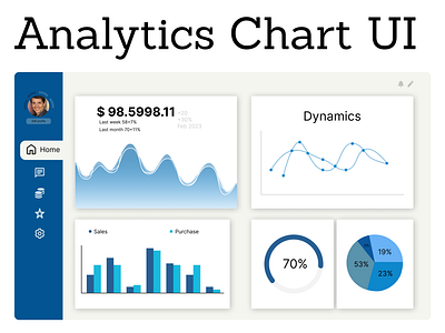 Analytics Chart UI