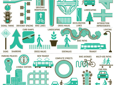 Transportation Toolbox icons illustration information design planning tools transportation