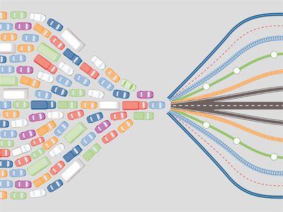 Malfunction Junction