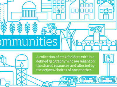 resilient communities, right city community energy illustration outlines people transportation water