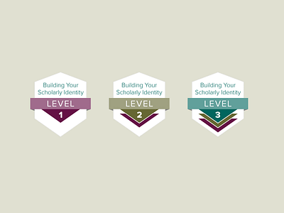 Quiz Badges badges