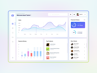 E-commerce Sales Dashboard admin admin panel admin theme admin ui dashboad dashboard dashbroad flat graph interface sidebar ui uiux user user dashboard