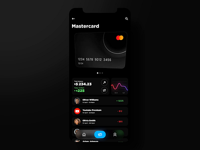 Payment app concept app app design app development bank card banking banking app design payment payment app ui ux uxui