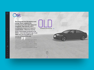 OSR Enterprises AG -website in action animation branding car cars design development responsive ui ux uxui vehicles visual identity web web design web development web site website