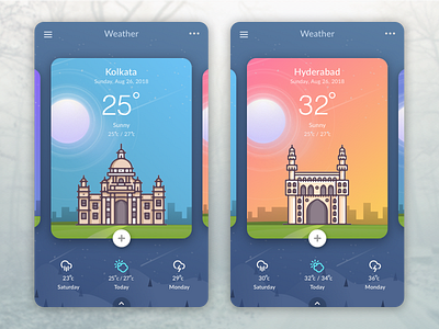 Weather App Screen