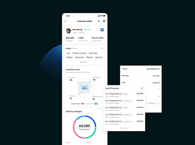 Sales management app - Customer detail application crm customer dashboard design marketing mobile app ui ux