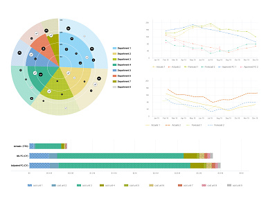 Creating graphs for color vision deficiency