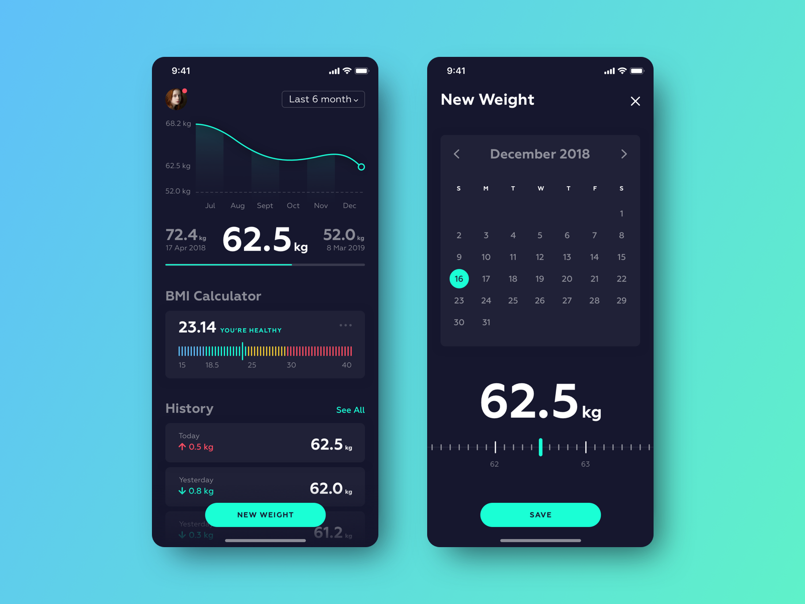 Weight Tracker App By Olena Skrypchenko On Dribbble