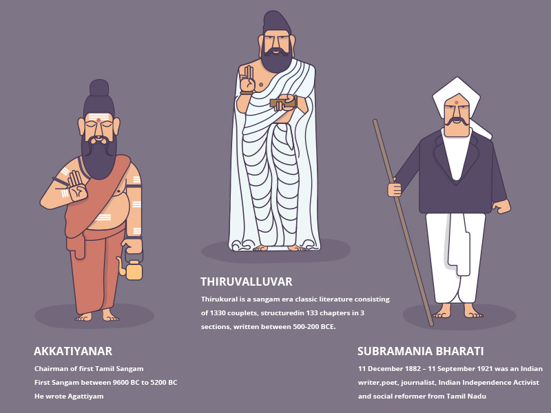 Tamil Poets By Jeevanantham Jiva On Dribbble