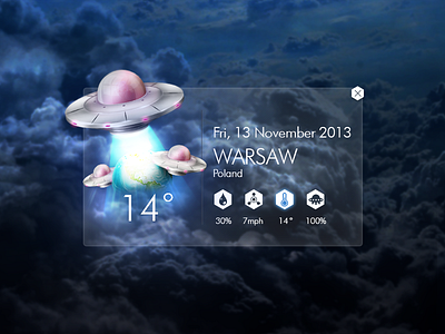 Last Weather Day android app cosmirs icons ipad iphone ufo vector weather widget