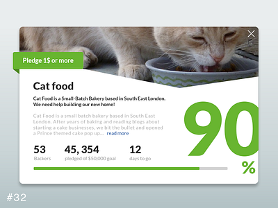 32 Crowdfunding Campaign backers campaign cat crowdfunding dailyui food pledge popup progress ui