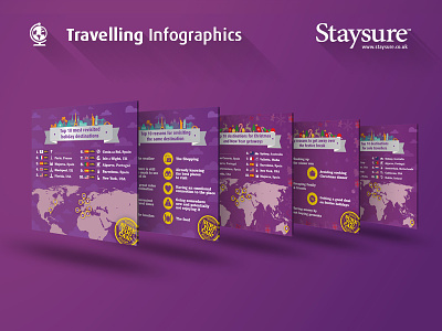 Staysure Travelling Infographics flags icons infographics insurance purple staysure travel