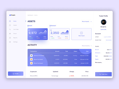 Crypto Dashboard Design. branding crypto dashboard dashboard design graphic design home page illustration landing page landing page design logo ui uiux ux vector