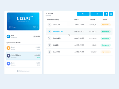 Cryptocurrency wallet web