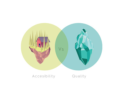 Accessibility vs Quality Infographics 3d illustration countryside house diamond house illustration illustrator infographics infographics illustration polygon illustration