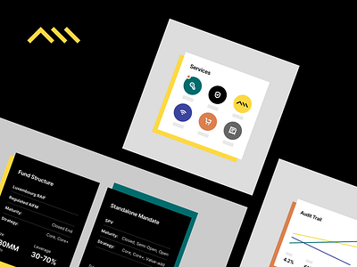 ImmoCapital - Product Visuals corporate design flat illustration interface minimal platform ui web