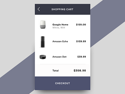 Daily UI #58 cart dailyui