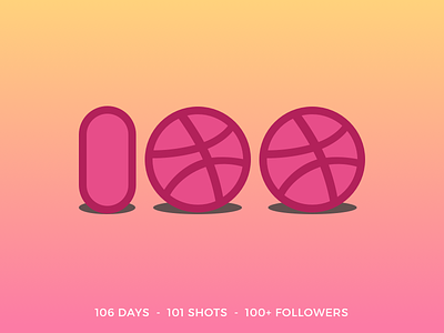 100+! 100 days follows shots thanks