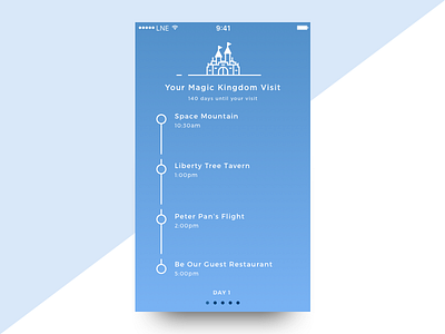 Daily UI #79 dailyui itinerary