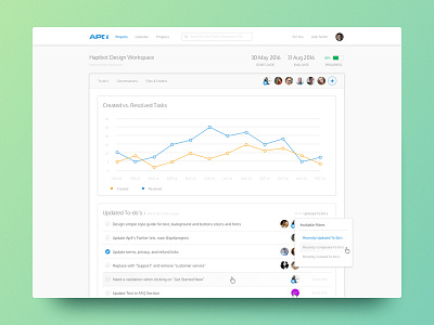 AP4 - Simple yet powerful way to manage projects and teams development productivity project dashboard project management tasks to do ui web app