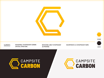 Brand identity - logo for Campsite Carbon - 3D printing 3d printing brand brand design brand mark campsite carbon layers logo logo design