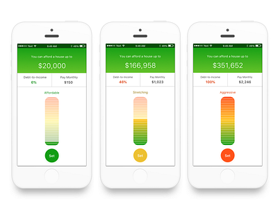 Affordability Calculator accessibility affordability calculator budget daillyui design income interest rate mobile mobile app design mortgage sketch ui ux