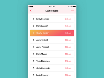 Heart rate app leaderboard 019 app dailyui health heart monitor heart rate leaderboard orange scores