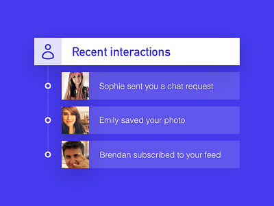 Recent interactions dropdown 027 blue dailyui dropdown feed friends interactions like people save social social media