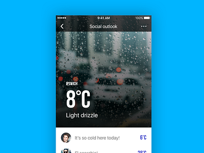 Social weather app