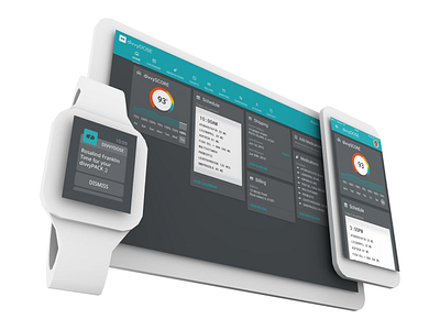 divvyDose App: Dashboard app cross platform interface material design ui web app