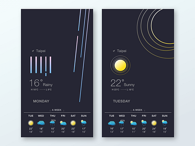 Weather App UI design app rainy sunny ui weather