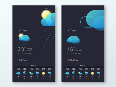 Weather App UI design app cloudy rainy sunny ui weather