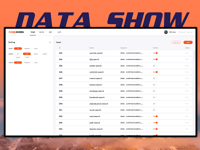 task list dashboard