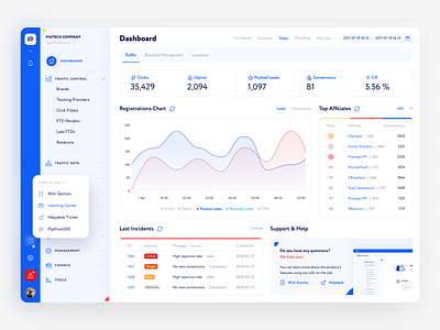 Redesign CRM for affiliate network adaptive admin affiliate blue crm dashboard design finance marketing network ui ux web white