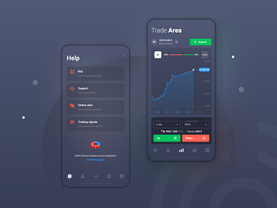 Mobile App for Trading app application blue cfd chart dark forex free freebie help ios iphone mobile smatphone support trading udix ui ux