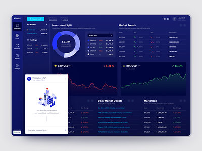 Dashboard for Trading adaptive app blue crypto dark dashboard design feebie finance free interface investment market trading udix ui ux web