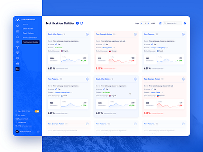 CRM for Affiliate Network — Notification Builder adaptive admin affiliate bitcoin blue branding cfd crm dashboard finance graphics logo marketing stastics typography ui ux