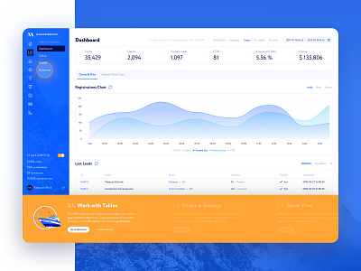 CRM Onboarding affiliate blue crm crypto dashboard finance graphics illustration logo marketing onboarding onboarding screen table tables ui ux web white