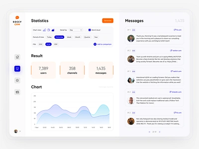 Soccy CRM — Message & Social Network Management adaptive blue crm dashboard demo free freebie logo marketing message orange template ui upwave ux web whiskers white